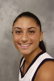 2007 Women's Lacrosse Roster