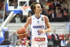 A cette occasion le président du comité des landes, francis darricau a étroitement associé le comité des landes de basket ball à l'action « une seule couleur, celle du maillot ». Celine Dumerc Prendra Sa Retraite Internationale Apres L Euro 2017 L Equipe
