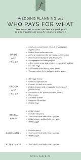Who Pays For What At A Wedding Wedding Planning Wedding Etiquette Wedding Expenses Wedding Ettiquette Wedding Planning Timeline
