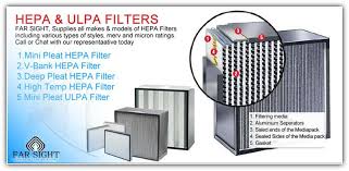 خرید فیلتر هپا برای ذرات 0.3 میکرون