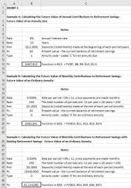 Factoring In The Time Value Of Money With Excel Journal Of