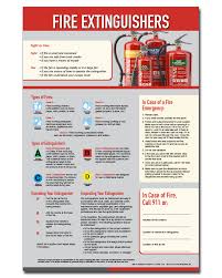 This type of extinguisher does not cool the fire very well and care should be taken that the fire does not flare up again. Fire Extinguisher Poster