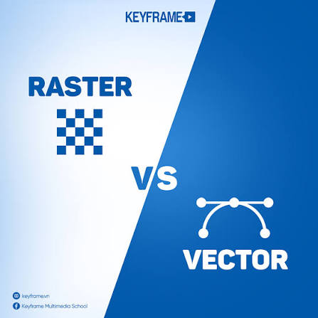 So sánh ảnh raster và vector khi phóng lớn đường nét