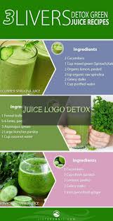 Juice Logo Detox Juice Logo Entgiftung Home Renovation Ideas Juicing Recipes Green Juice Recipes Liver Detox Cleanse