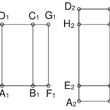 Kapan truk diecast pertama diproduksi? Pdf Connections Between Secondary And Tertiary Curricula For Linear Algebra With Focus On The Concept Of A Determinant Proposal With Technology Support