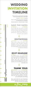 How long before wedding to send invitations. When Do I Send Out Wedding Invitations A Fine Press