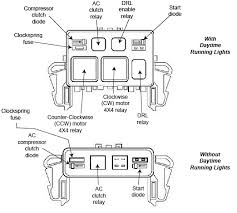 Passenger compartment fuse panel diagram; 2008 Ford F150 Fuse Diagram Ricks Free Auto Repair Advice Ricks Free Auto Repair Advice Automotive Repair Tips And How To