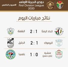 دوري الدرجة التانية | اهداف كفر الشيخ و غزل المحلة بالشوط الأول. ÙƒØ§Ù…ÙŠØ±Ø§ ØªÙ‚Ø§Ø±ÙŠØ± Ù†ØªØ§Ø¦Ø¬ Ù…Ø¨Ø§Ø±ÙŠØ§Øª Ø¯ÙˆØ±ÙŠ Ø§Ù„Ø¯Ø±Ø¬Ø© Ø§Ù„Ø£ÙˆÙ„Ù‰ Ø§Ù„Ø£Ø±Ø¯Ù†ÙŠ Facebook