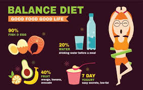 We may earn a commission through links on our site. How To Lose Weight At Home Naturally Femina In