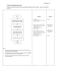 Maybe you would like to learn more about one of these? Tool Kit Pibk Pages 101 150 Flip Pdf Download Fliphtml5