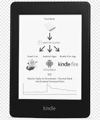 Below is a video (by jeff benjamin) of the procedure, followed by detailed step by step guide to help you get the real facebook app for your kindle device. Kindle Fire Hd Amazon Com Sibelius Kindle Paperwhite Kindle Texto Amazon Kindle Tecnologia Png Pngwing