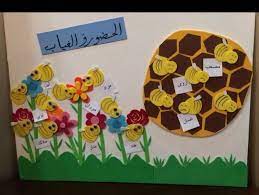 لوحة الحضور و الغياب فكرتها تضع المعلمه اسم الطفل الحاضر في قسم الزهور والطفل الغائب يكون داخل خلية preschool activity mothers day flower pot art activities