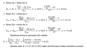 Presentasi statistika pertemuan 4 semester 3 ubsi mengenai kemiringan, keruncingan distribusi data dan angka indeks Http Ikarokhmasari3 Blogspot Com 2014 04 Momen Kemiringan Dan Kurtosis 16 Html