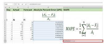 We did not find results for: How To Calculate Mean Absolute Percentage Error In Excel Geeksforgeeks