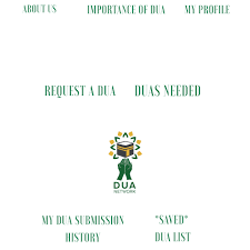 Allahu akbar, allahu akbar, allahu akbar, la illaha illallahu wahdau la shareekalahu, lahul mul ku wa lahul hamdu, wa huwa 'ala kulli shai'in qadeer. Projects Duas Come True Launchgood