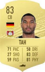 Another strong player coming down to the championship via relegation, it wasn't long ago that. Cheap Fifa 20 Beast Players Outstanding Players On The Cheap