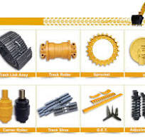China Excavator Track Shoe Alloy Steel Track Pads Suppliers ...