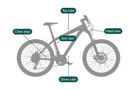 Mountain Bike Sizing Guide