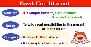 Condition clause (cause), + result clause (effect) The First Conditional A Complete Grammar Guide 7esl