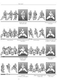 Suigetsukan toyama ryu requirements 2010 kata kata happo no kamae sanbo no kamae happo giri shodan no kata nidan. Shotokan Kata Ab Dem Schwarzgurt Schlatt Books