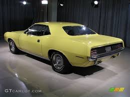 Image result for Citron Mist 1970 Plymouth