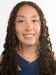 2025 Women's Volleyball Roster