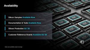 AMD扩展锐龙AI嵌入式P100处理器：以“芯片级异构”重塑边缘智能新 ...