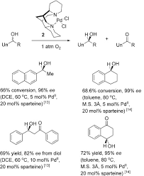 Join to listen to great radio shows, dj mix sets and podcasts. Asymmetric Catalysis Using Air Clean Kinetic Resolution Of Secondary Alcohols Wills 2008 Angewandte Chemie International Edition Wiley Online Library