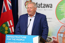 New and used items, cars, real estate, jobs, services, vacation rentals and more virtually anywhere in ontario. Ontario Announces Early Move To Step 2 Of Reopening Tbnewswatch Com