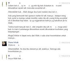 Mengapa kita sebagai orang kristen perlu berdoa sebelum membaca dan mendengarkan firman adalah, supaya firman yang akan kita perdengarkan bisa tinggal dan tumbuh di hati kita, hingga nantinya dapat berbuah dan menjadi pelita bagi kita serta bisa kita keluarkan melalui ketekunan dan. Walk On Wings Tread In Air Doalah
