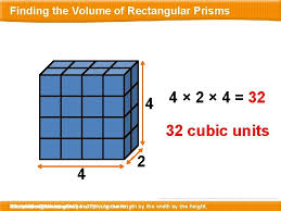 Finally, input the height of your container, 8 inches. Finding The Volume Of Rectangular Prisms 5 Md
