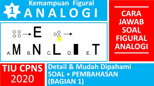 Tiu Cpns Kemampuan Figural Analogi Soal Dan Pembahasan Tes Tiu Cpns 2020 Figural Analogi Youtube