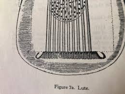 Refresh your walls with our huge range of grey paint. A Aquila Corde Armoniche