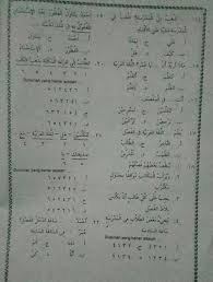 Check spelling or type a new query. Kunci Jawaban Bahasa Arab Kelas 11 Semester 2 Cara Golden
