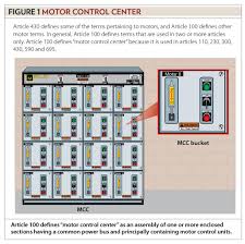 Motors Motor Circuits And Controllers Part Ii Article 430