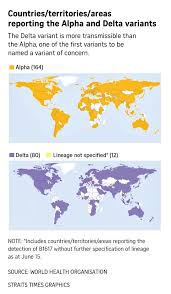 The delta variant first seen in india now appears to be dominating infections in south africa, de oliveira of the network for genomic surveillance in south africa told a virtual briefing. Delta Most Prevalent Covid 19 Variant In Singapore For Now Health News Top Stories The Straits Times