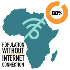 How to caption live events. Illiteracy Education And Internet Access Three Linked Factors In The Digital Divide World Literacy Foundation