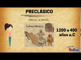 Ubicacion Temporal Y Espacial De Las Culturas Youtube