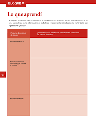 Libro de historia quinto grado contestado pagina 162. Historia Quinto Grado 2020 2021 Pagina 184 De 193 Libros De Texto Online