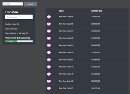 Introductory sheet where you enter your ign and your skyblock profile to automatically import your skyblock data, also includes a net worth calculator. Skyblock Utils