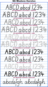 Added by jamar quitzon (1 style). Australian School Fonts Instant Download Aussie Handwriting Fonts
