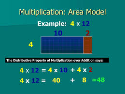 (x + 4)2 = (x + 4)(x + 4). Ppt Multiplication Area Model Powerpoint Presentation Free Download Id 6555551