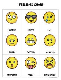 Emoji Feeling Faces Feelings Recognition Feelings