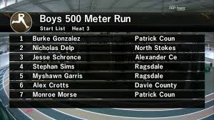 Boys 500m Section 3