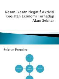 1 stpm smai zrh p.am (penggal 2) f topik 1 malaysia maju dan sejahtera malaysia maju dan sejahtera petunjuk negara maju 1. Ekologi Alam Sekitar Pengajian Am Pengajian Am Geografi Stpm Biodiversiti Dalam Konteks Semasa Istilah Ekologi Turut Dikaitkan Dalam