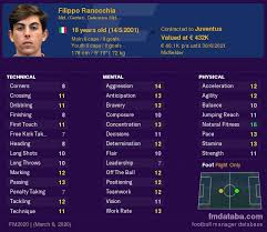Merito di un campionato di. Antonio Porcino Vs Filippo Ranocchia Compare Now Fm 2020 Profiles