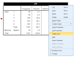 How To Make Spss Produce All Tables In Apa Format