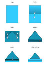 Easy Origami Instructions Hat Kidspressmagazine Com Origami Easy Origami Instructions Origami Instructions For Kids