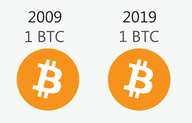 There is no government as such, it is more resistant to wild inflation and corrupt banks. 10yearchallenge 2009 2019 Bitcoin