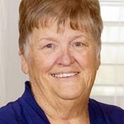 Mary Kalish's Instagram, Twitter & Facebook